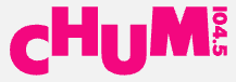 Logo of 104.5 CHUM FM